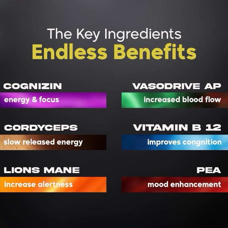 Gymrat Pre Workout Gummies – Tropical Blast, Long Lasting, No Crash Vegan Energy & Focus Boost, USA Made & GMP Certified with Vasodrive-Ap and Vitamin B 12, for Men & Women